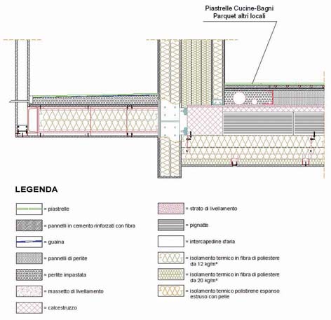 Art. LB BS Fig 2 struttura involucro