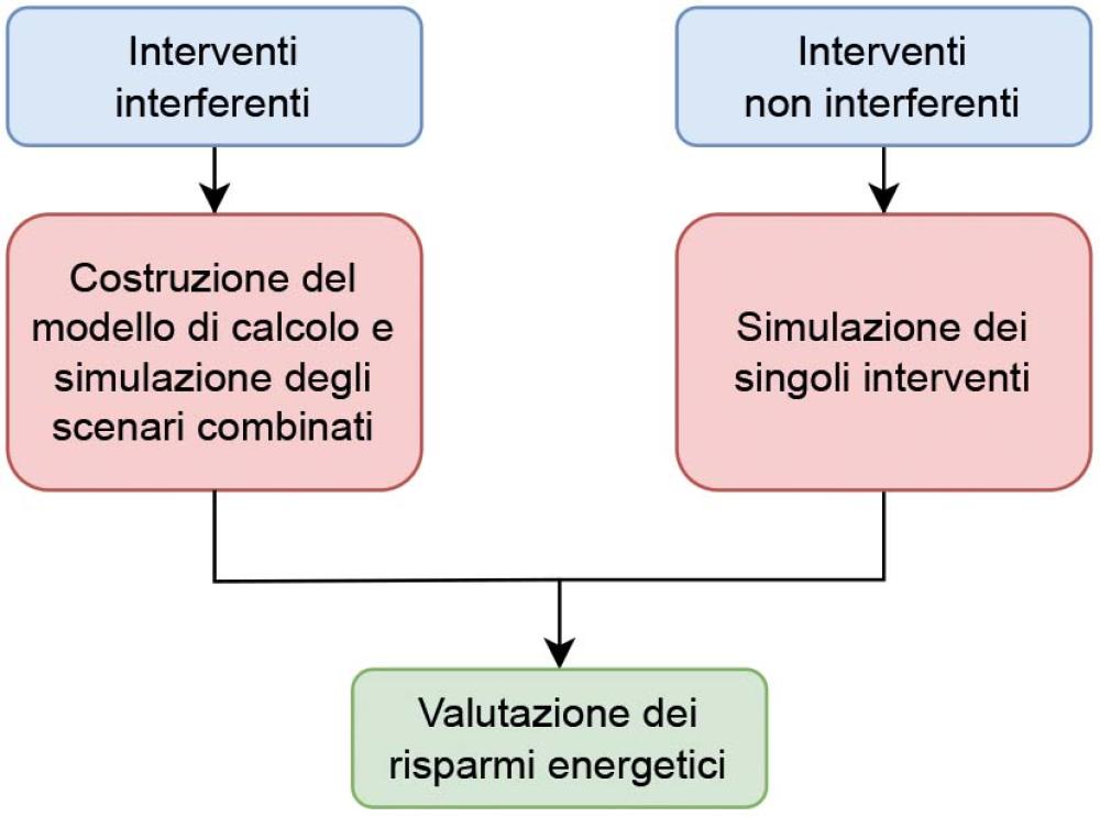 p2066 DS UNI TR11775 Fig2