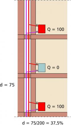 P2045 Fig. 3b assenti