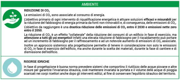 P2060 art. PS FS tabella ambiente1 P2060