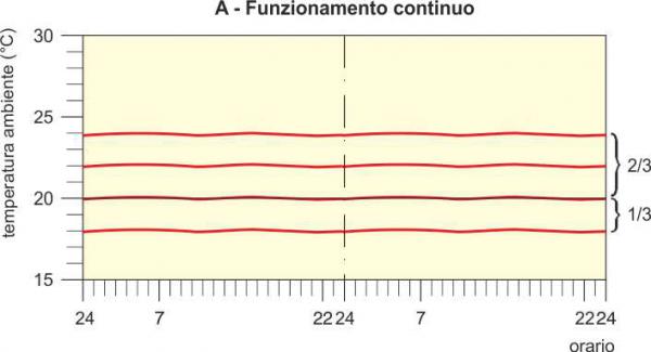 p2052 Art. DSoma fig. 6A