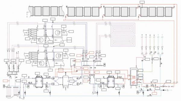 Art. LB BS Fig 5 schema gestione