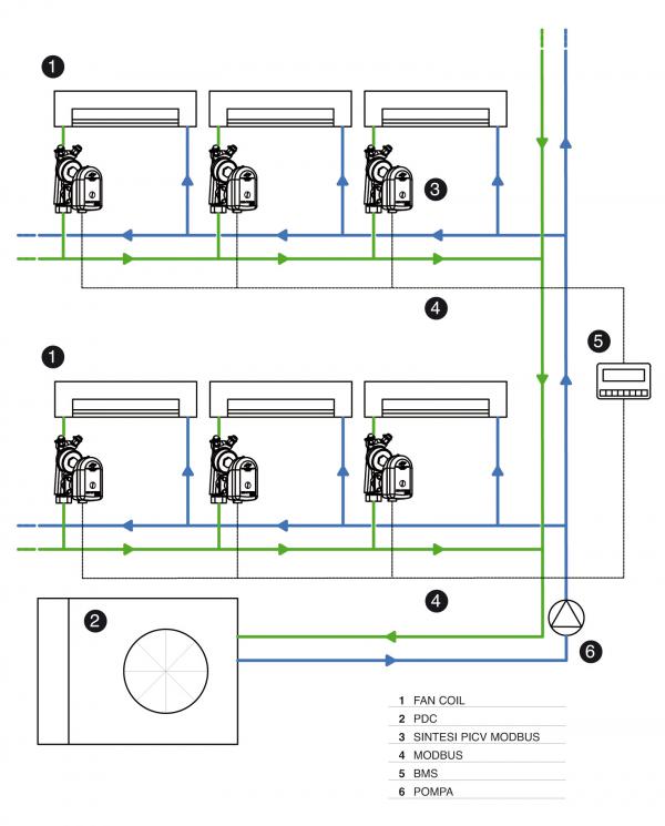 P2057 Comparato Fig. 2