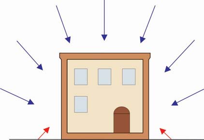 p2052 Art. DSoma fig. 8