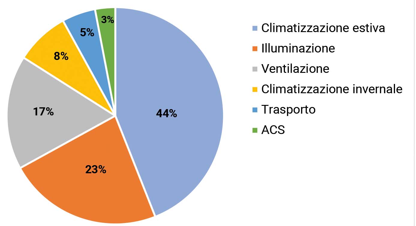 p2066 DS UNI TR11775 Fig3